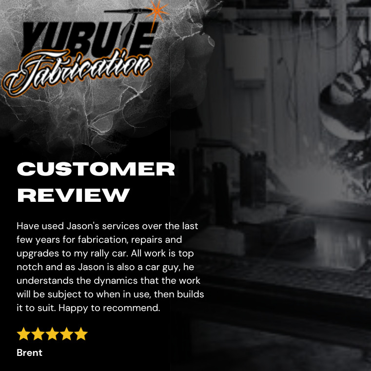 Yubute Review Post